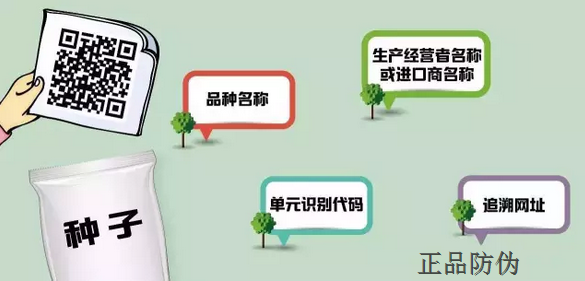 農(nóng)作物種子二維碼追溯系統(tǒng) 實現(xiàn)精準(zhǔn)追溯__正品防偽