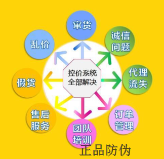 渠道管控系統(tǒng) 管理控制一體化