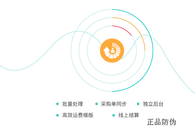 微商代理管理系統(tǒng)制作