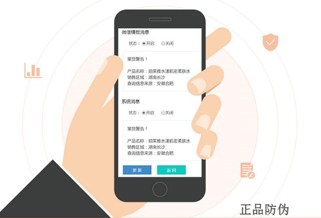 企業(yè)防竄貨系統(tǒng) 反查追蹤產(chǎn)品流通