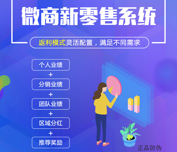 微商新零售系統(tǒng)定制