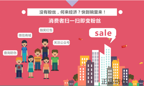 化妝品門店導購員系統(tǒng)開發(fā)