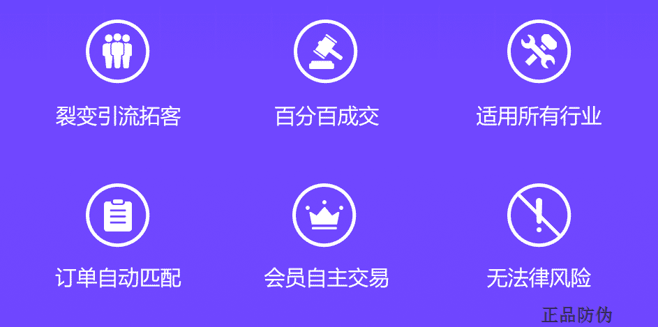 新零售模式開發(fā)